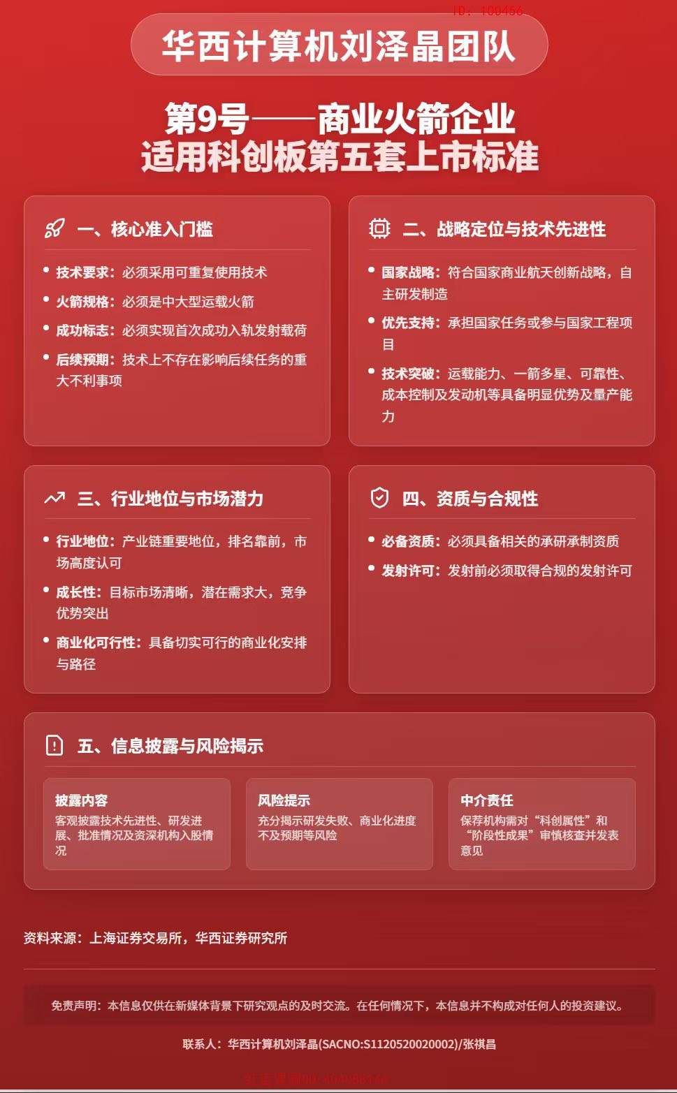 商业航天ipo进程及相关参股公司