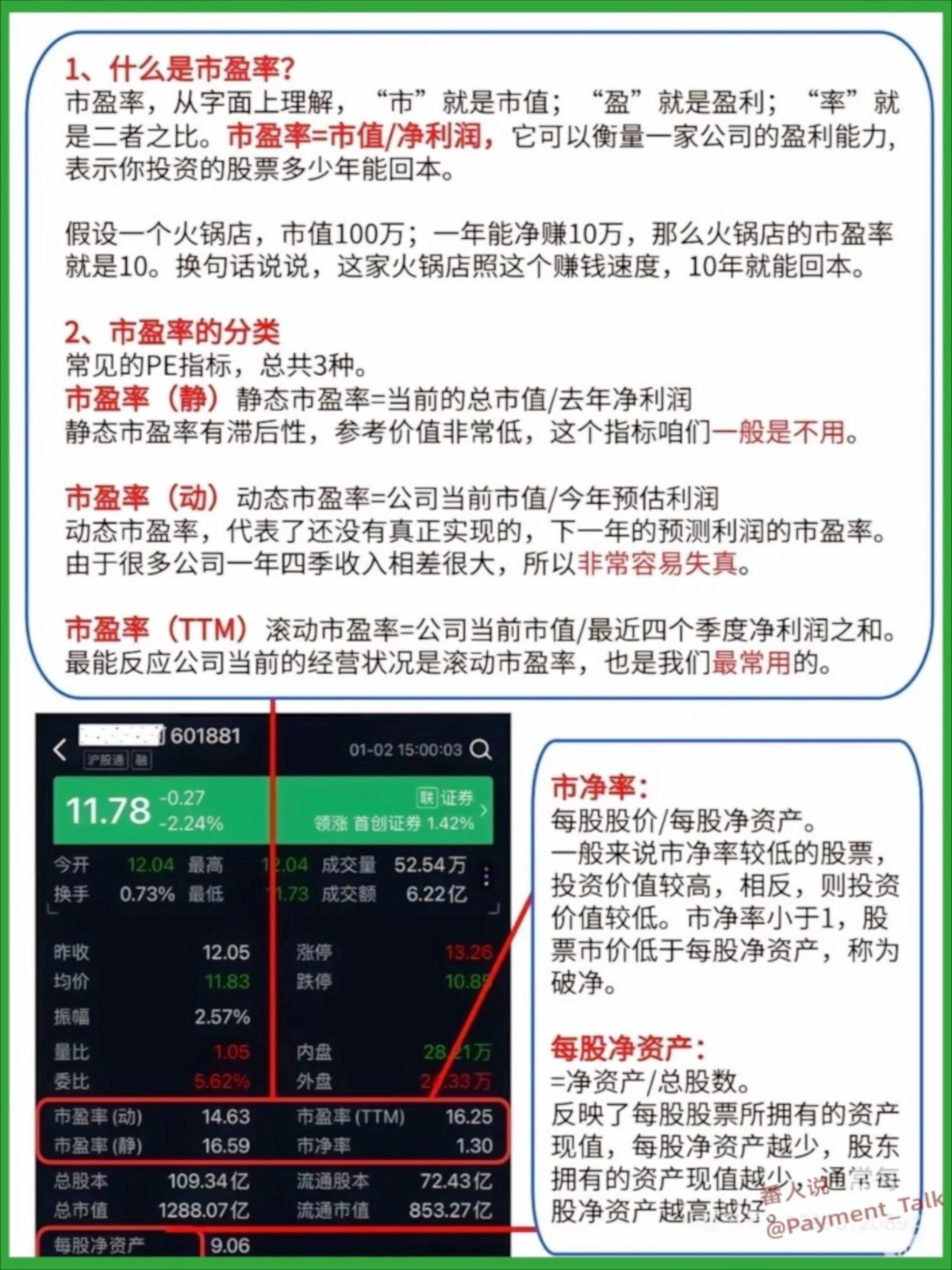 市盈率？搞这么多花花肠子