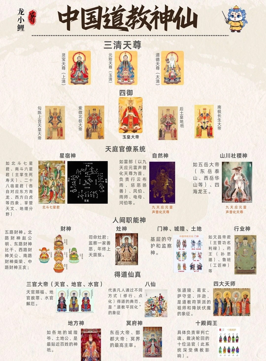 中国道教谱系的深层内涵