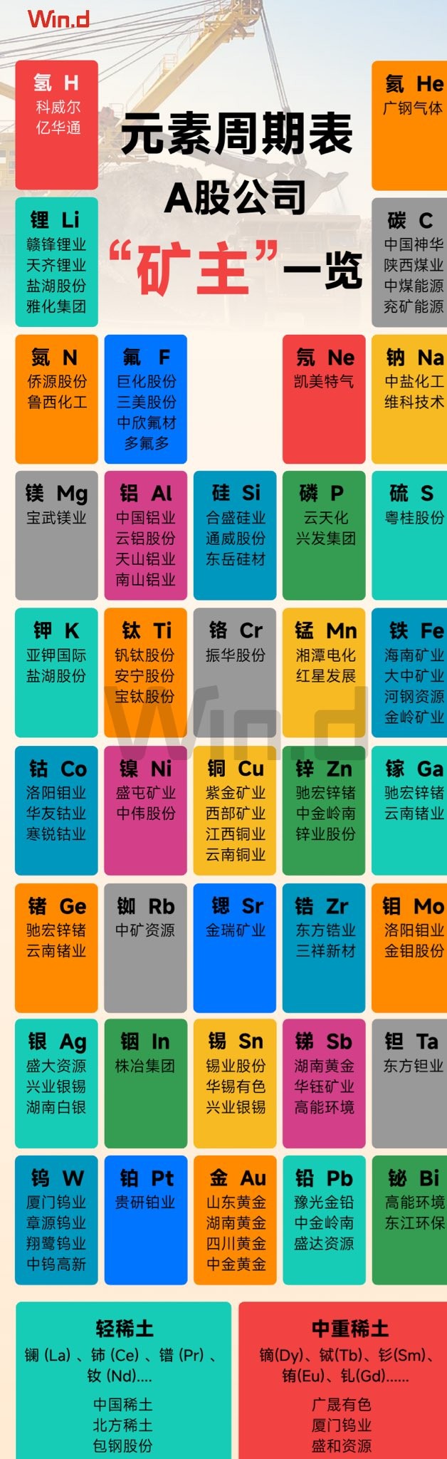 2026.3.2 希望新的一个月开门红